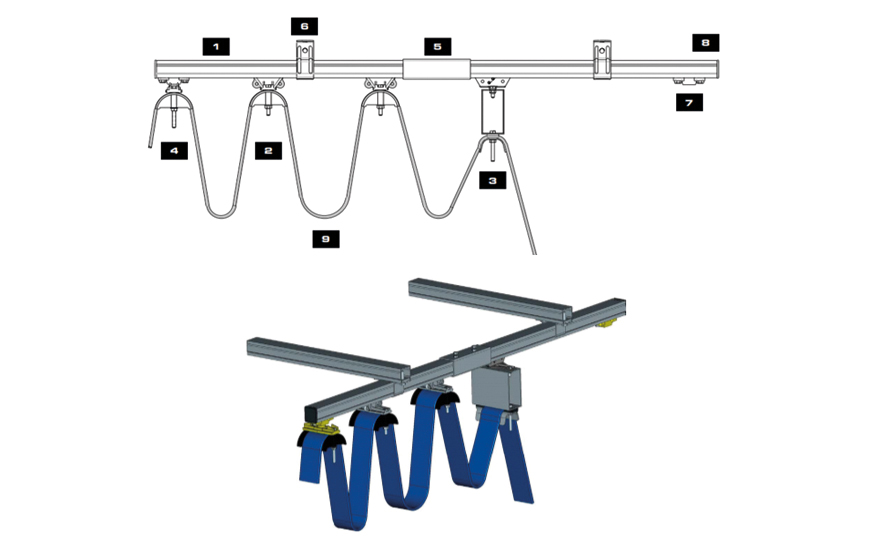 kabelové vlečky na jeřáb Giovenzana kabelové vlečky na jeřáb Giovenzana